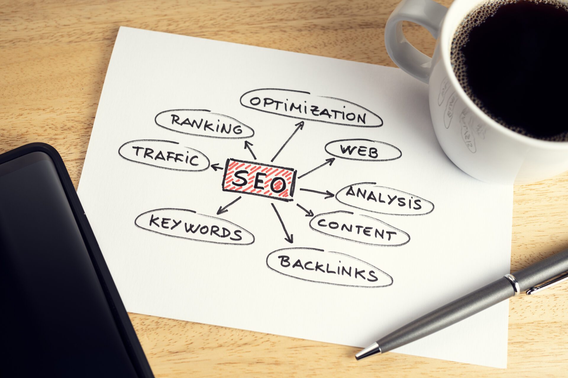 SEO or search engine optimization concept. Paper with SEO ideas or plan, cup of coffee and smartphone on wooden table desk SEO or search engine optimization concept